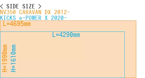 #NV350 CARAVAN DX 2012- + KICKS e-POWER X 2020-